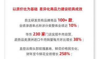 2024年红包吉祥数字